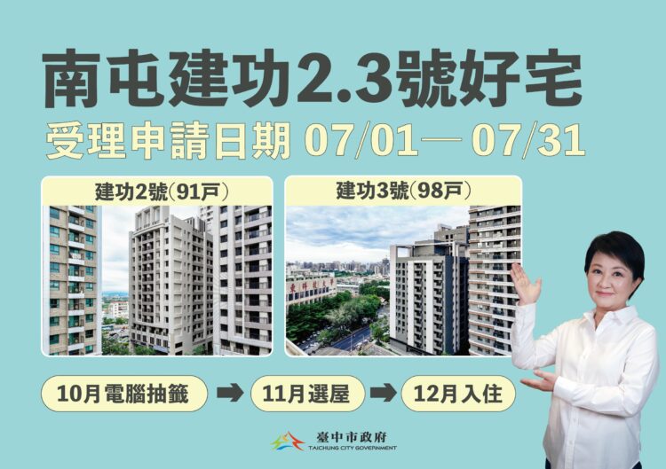 中市南屯建功2、3號好宅7/31申請截止-倒數1週請民眾把握