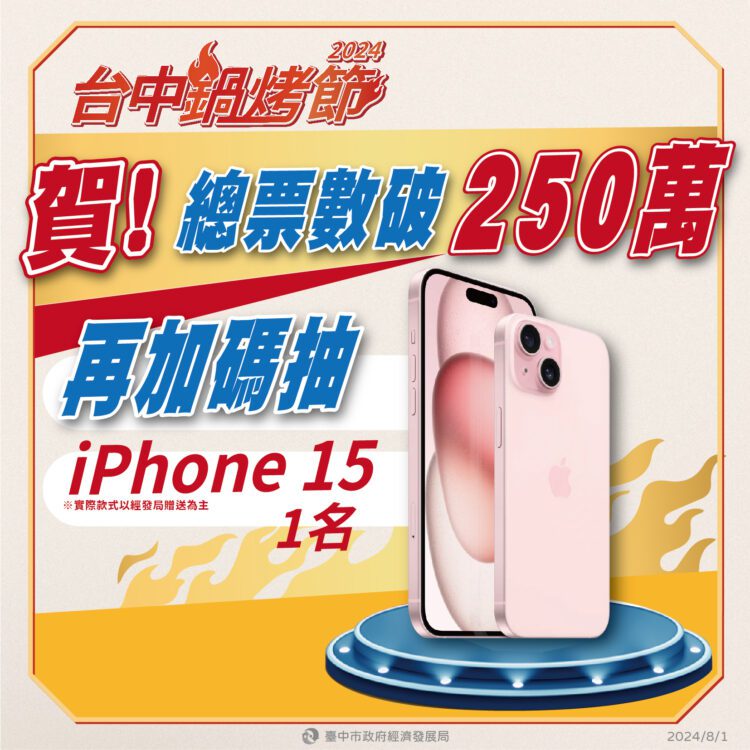 加碼又來了！-慶賀台中鍋烤節票數破250萬-8/3東協廣場抽iphone15