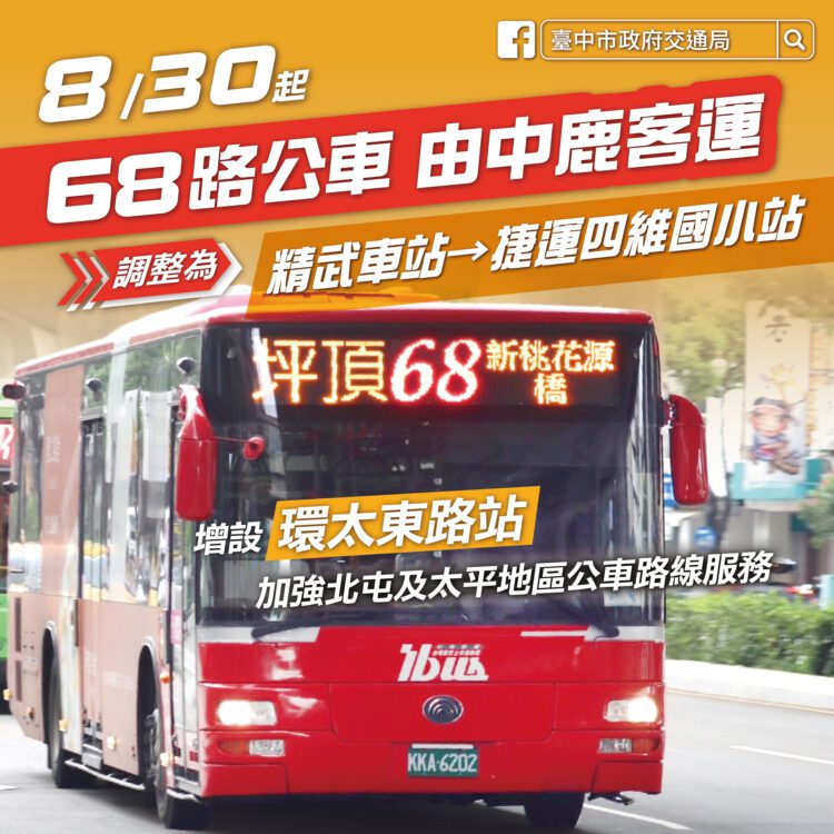 中市68路公車路線調整-北屯及太平區轉乘台鐵、捷運更便利