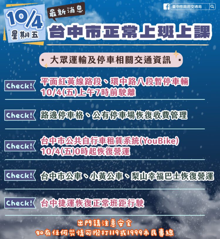 山陀兒颱風警報解除-中市府：紅黃線停放車輛應於10/4上午7點前駛離