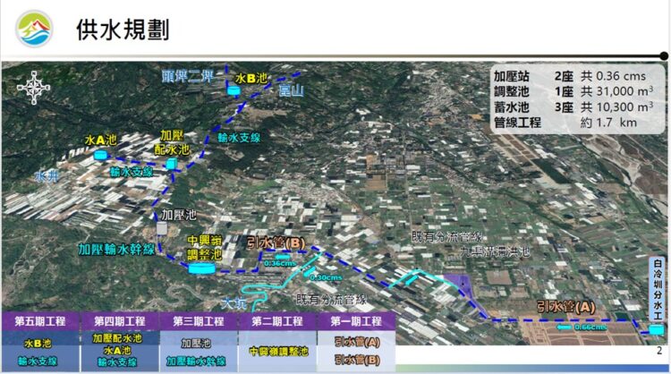 白冷圳擴大灌溉服務重要里程碑-中興嶺調整池新建工程啟動