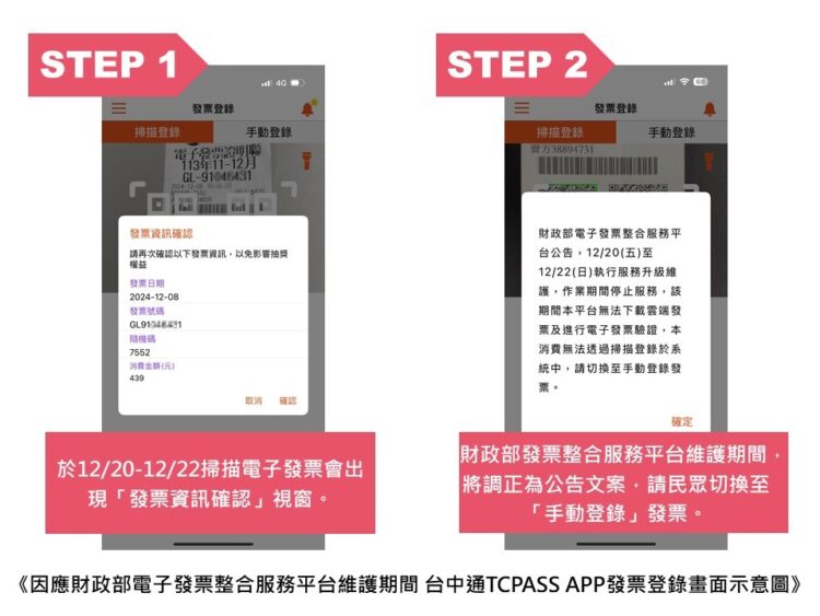 因應財政部電子發票平台升級維護-中市經發局：12/20-22台中購物節消費建議手動登錄