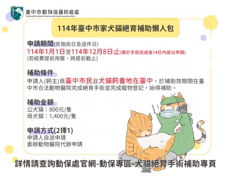 114年中市家犬貓絕育補助計畫開跑-動保處請飼主把握機會盡早申請