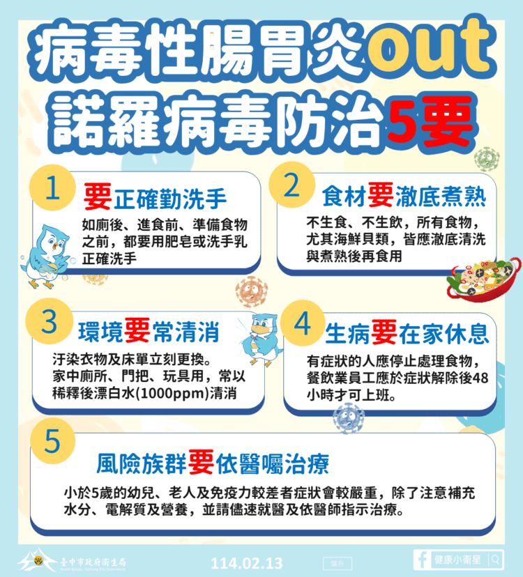 國內流感及腹瀉疫情上升- 中市衛生局籲市民落實良好個人衛生習慣