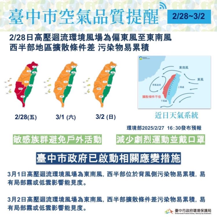 228連假期間空品恐轉差-中市府持續應變、提醒民眾加強防護